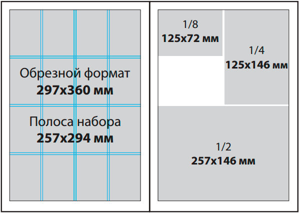 Формат 70