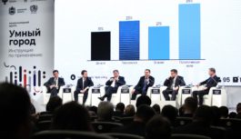 Определены первые 19 городов-пилотов проекта «Умный город» Определены первые 19 городов-пилотов проекта «Умный город»
