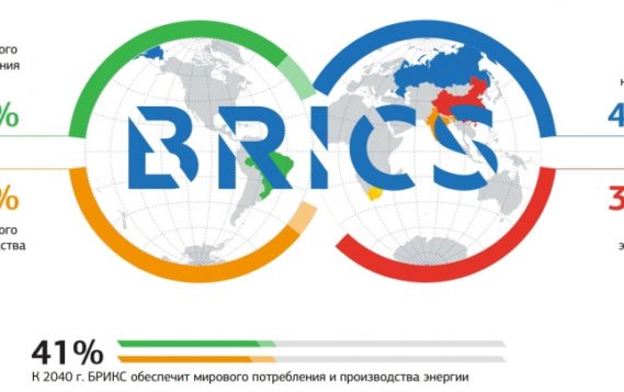 Антон Инюцын: «Исследования энергоплатформы БРИКС – это первое совместное заявление стран «Пятерки» о нашем видении собственной роли как объединения в мировой энергетике»