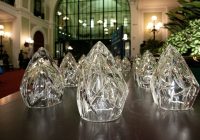 Стартовал отбор номинантов на Ежегодную премию «За развитие Дальнего Востока и Арктики»!
