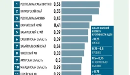 🎬 Якутское кино: как регион стал феноменом российского кинематографа